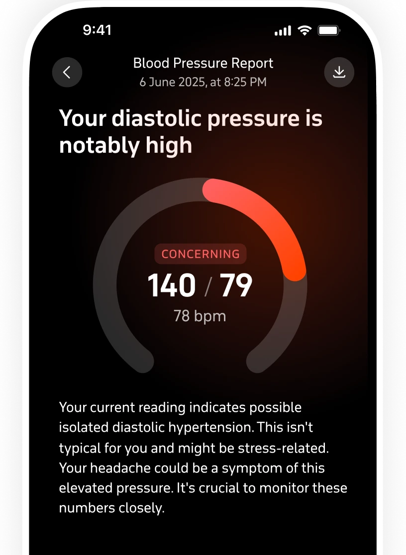 Blood pressure report