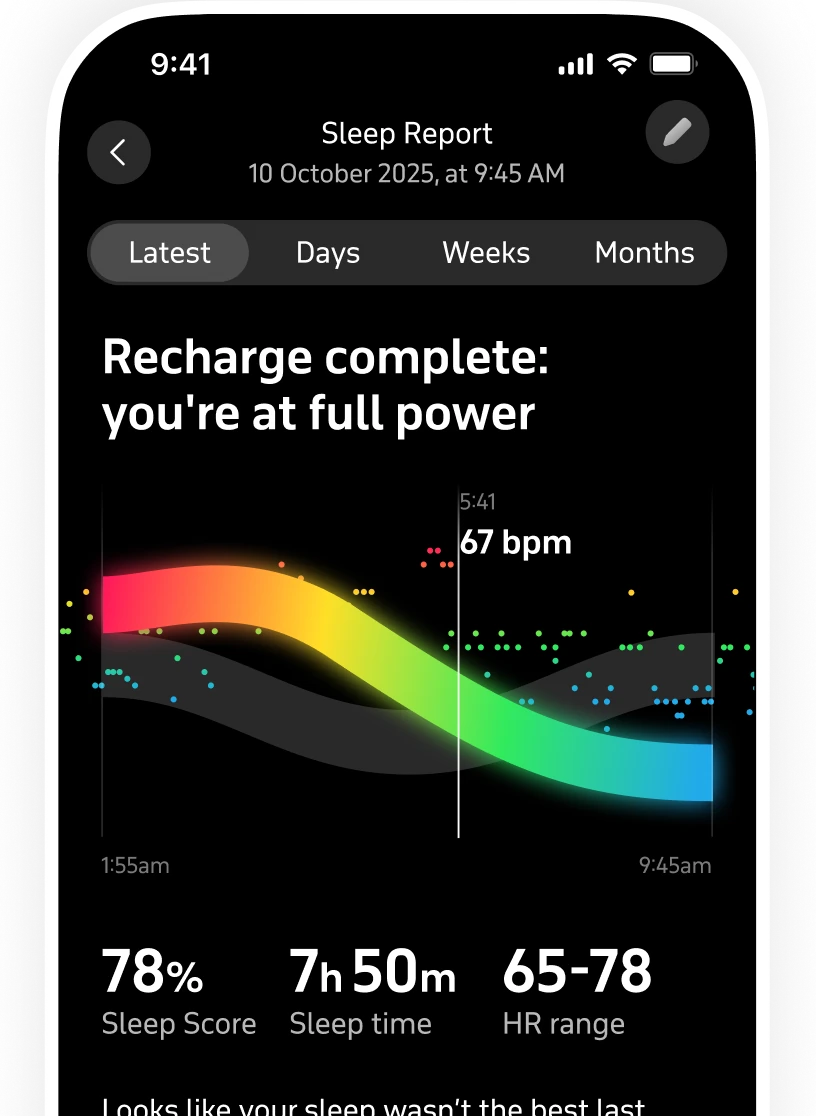 Sleep report