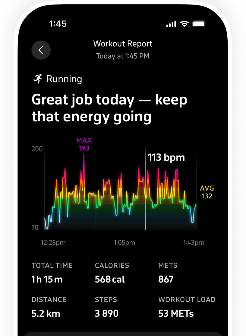 Workout report